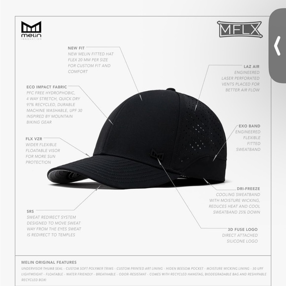 Black Performance Cap - Picture 8 of 10